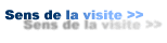 Sens de la visite